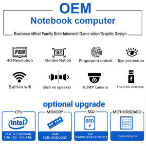 Portátiles de Alta Calidad, Notebook de 16 Pulgadas, <span class=keywords><strong>CPU</strong></span> <span class=keywords><strong>I5</strong></span> <span class=keywords><strong>1240P</strong></span>, 8GB de RAM, 512GB de SSD, Computadora, Portátiles Empresariales - Product Image 3