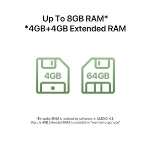 6,5 "<span class=keywords><strong>Android</strong></span> <span class=keywords><strong>13</strong></span> Quad Core 4GB + 64GB Cámara de 13MP 120Hz 5150mAh Global 4G Smartphone - Product Image 6