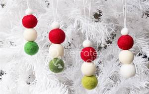 ผู้จัดจำหน่ายเครื่องประดับคริสต์มาสขนาดกำหนดเองจากอินเดียผู้จัดจำหน่ายจำนวนมากและการผลิตโดยเครื่องตรวจวัดน้ำตาลอินเดียที่ทำในอินเดียเพื่อคุณภาพที่ดีที่สุด - Product Image 4