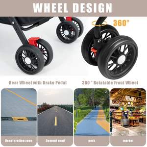 รถเข็น TH-PPS-366สำหรับสัตว์เลี้ยงแบบสี่ล้อพร้อมยางขนาดใหญ่สามารถปรับหลังคาได้ - Product Image 5