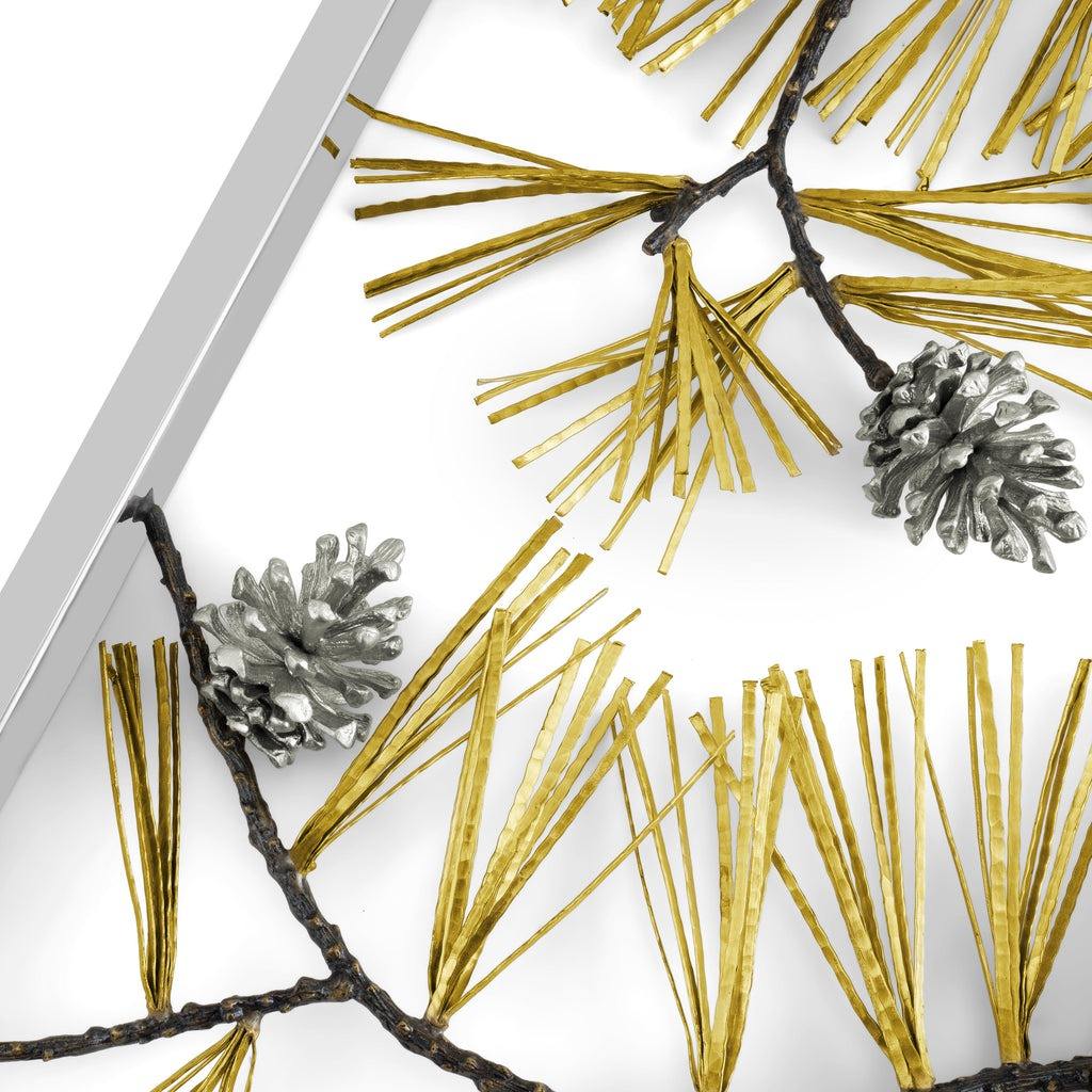 ตามที่แสดง