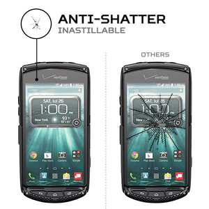 ฟิล์มกันรอยหน้าจอเคียวเซร่า บริกาเดียร์ แอนติช็อค - Product Image 4