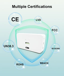 65W Type-C Mini <b>UPS</b> for Telecom & ISP Operators Uninterruptible Power for Critical DC Devices - Product Image 4