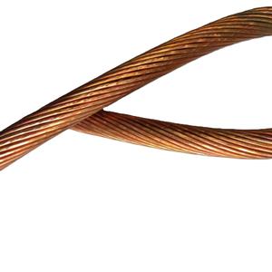 เศษลวดทองแดงมีความบริสุทธิ์สูง - Product Image 1