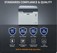 Analyseur de perte de chaleur entièrement automatique avec protection IP65, garantie 1 an, pour alumine, fluorure et cryolite, fonctionnement autonome 10~1000 ℃