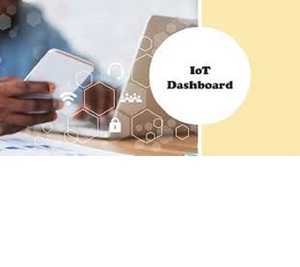 Brilliant IoT Display <strong>Software</strong> for Enterprise Integration Manufacturing Industrial Indicator IoT Linux Mac Android Stock - Product Image 1