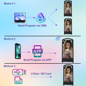 IP65 43inch Độ sáng cao ngoài trời màn hình kỹ thuật số Máy nghe nhạc có thể sạc lại pin xách tay thương mại kỹ thuật số cửa hàng bán lẻ thang máy - Product Image 6