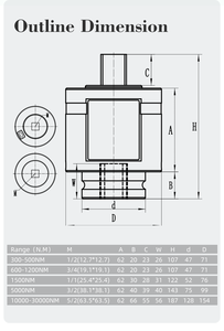 Đầu Dò Mô-men Xoắn Động Tĩnh Xoay Cố Định Đo Ổ Cắm Mô-men Xoắn Thông Minh Xoay Và Cố Định - Product Image 5