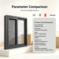 Portes et fenêtres en aluminium NFRC AS2047 Fenêtre coulissante en aluminium à double vitrage trempé à haute efficacité énergétique avec moustiquaire