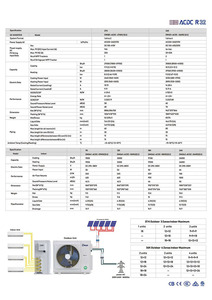 Condizionatore d'Aria Solare Multizona Deye 36000Btu 4Hp 3 Tonnellate, Ibrido <span class=keywords><strong>AC</strong></span>/<span class=keywords><strong>DC</strong></span>, Montaggio a Parete - Product Image 6