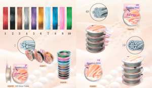 Fabrication <span class=keywords><strong>de</strong></span> bijoux perle chaîne <span class=keywords><strong>fil</strong></span> 7 brins 19 brins 49 brins perles outils passe-temps artisanat bricolage - Product Image 2