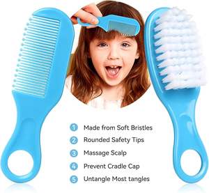 Trousse de premiers soins familiale d'urgence pour bébé trousse de premiers soins personnalisée pour <span class=keywords><strong>nouveau</strong></span>-<span class=keywords><strong>né</strong></span> pépinière trousse de premiers soins de toilettage et de santé - Product Image 2