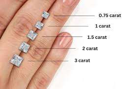 หินหลวมที่ได้รับการรับรองจาก IGI VVS-VS เพชรที่เต็มไปด้วยความคมชัดของห้องปฏิบัติการสีฟ้าสดใส3.02Ct พิเศษ - Product Image 3