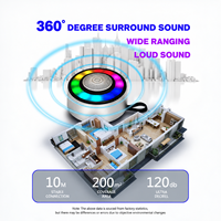 Speaker Bluetooth 5.3 Portabel Huayang OP-03 5W Lampu RGB TWS FM TF Tipe C Mini Nirkabel Berbahan Logam Isi Ulang