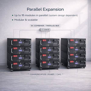 10KW แบตเตอรี่ลิเธียมไอออนเกรดใหม่ Lifepo4 5kwh 200Ah 51.2V 10kwh แบตเตอรี่พลังงานแสงอาทิตย์แบบแร็คติดตั้งสำหรับบ้านเก็บพลังงาน AC - Product Image 4