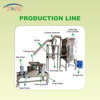 Penggiling Otomatis Bahan Stainless Steel Food Grade untuk Teh Herbal, Moringa, Kacang, dan Pengolahan Makanan