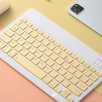 MAIZ Mini BT Wireless Keyboard JP-004 Scissor Switch Plastik Warna Baru Surtido untuk iPad Mini