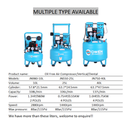 Compresseur d'air silencieux sans huile OWEN certifié CE TUV JN980 1.3HP/980W 108L/min Mini 10 Litres Moteur et pompe portables