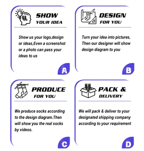 Chaussettes de sport de course à pied de compression avec logo personnalisé de haute qualité pour hommes et femmes vêtements de sport respirants antidérapants - Product Image 3