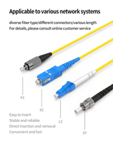 Cavaliers à fibre optique personnalisables avec connecteurs SC/APC LC/Unpc FC St, LSZH OEM ODM adapté au cordon de raccordement des réseaux 4G