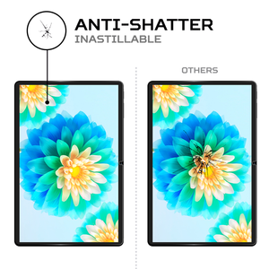 ฟิล์มกันรอยหน้าจอสำหรับเทคลาส พี 30 แอร์ - Product Image 5