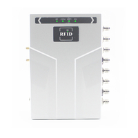 Lecteur RFID fixe haute performance à 8 ports, prise en charge GPS 4G, protocole ISO18000-6C, taux de lecture >400 fois/s, lecteur de cartes de contrôle d'accès