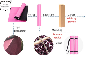 Cao cấp tùy chỉnh lớn dày bọt Yoga Mat dây đeo mật độ cao phòng tập thể dục thể thao tập thể dục tập thể dục kinh tế giá cao cấp Yoga Mat - Product Image 3