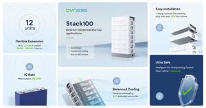 Batería Doméstica Dyness Stack100 de 50 kWh LiFePO4, Apilamiento Ilimitado, Supresión de Incendios por Aerosol, 8000 Ciclos, Garantía de 10 Años - Product Image 6