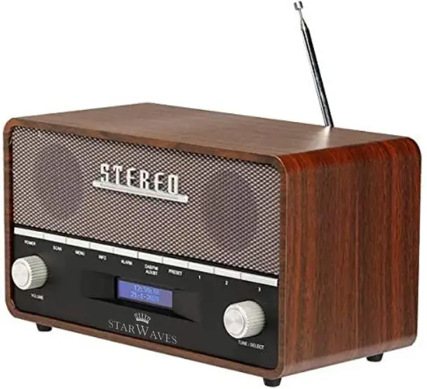 W-2401 Radio digitale ricevitore Radio Stereo Mondiale (DRM)