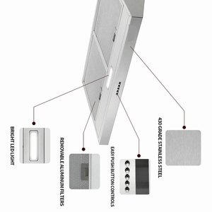 ไฟ LED สำหรับครัวขนาด 30 นิ้ว ใต้ตู้ แบบไร้ขอบ ทำจากเหล็กสแตนเลส - Product Image 2