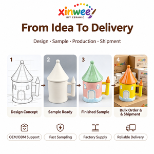 <span class=keywords><strong>Kit</strong></span> de Tazas de Cerámica para Pintar, Juego de Manualidades Educativas para Niños, Diseño de Castillo de Cuento de Hadas, Regalo Navideño - Product Image 6