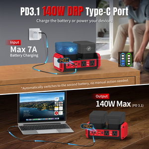 120V 純粋正弦波単相パワーインバーター ミルウォーキー 18V バッテリーと互換性あり 18V から 120V 350W 出力 - Product Image 3