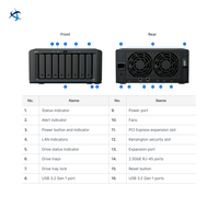 8盘位 NAS 网络附加存储设备 DS1825+ 企业级文件备份服务器 数据管理 RJ-45 10GbE 高容量系统