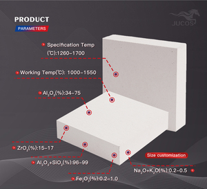 <span class=keywords><strong>Plaque</strong></span> isolante en silicate d'aluminium haute résistance 1260C pour revêtement de four et de fournaise - Product Image 2