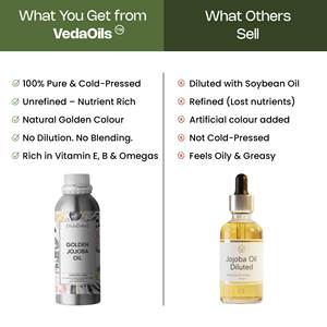 Huile de Jojoba Dorée de Qualité Cosmétique, Pressée à Froid, Huile Végétale Vierge Issue de Graines, Forme Liquide - Product Image 5