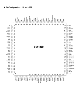 Davicom dm9012de 10/100Mbps nhanh Ethernet Mac chip duy nhất nhanh Ethernet Nic điều khiển - Product Image 4
