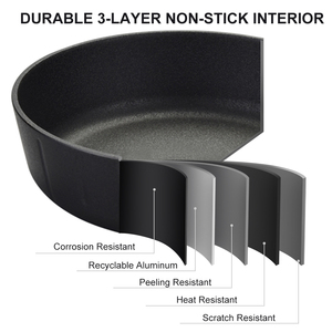 Bánh Tortillas Nướng Bánh Kếp Không Dính Phủ Đá Ba Màu Kèm Bếp Chiên - Product Image 4