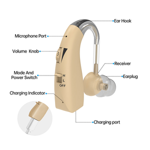 Máy trợ thính BTE đầu ra BD-B105 cao | 120dB Max ospl90 | Thích hợp cho mất thính lực dẫn điện | Giá xuất xưởng trực tiếp - Product Image 1