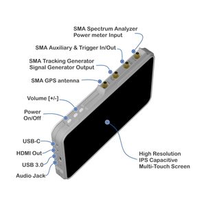 Analizador de Espectro Portátil RF Explorer PRO 6G, 15MHz-6.1GHz, WiFi 2.4G 5.8G LTE GSM ISM, Detector de Señales RF, Pantalla Táctil, Acero - Product Image 4
