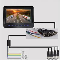 Système de moniteur avec écran IPS 9 pouces 1080P | DVR intégré | Quad Split 4 canaux | 4 fils de déclenchement | Kit d'aviation 4 broches pour camions lourds, bus et camping-cars