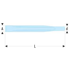 Ciseaux et poinçons à tête ronde côtelée Facom - Product Image 2