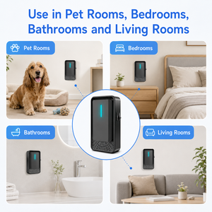 Ioniseur d'air anti-odeurs pour animaux domestiques, mini purificateur d'air ABS avec indicateur lumineux, couverture <span class=keywords><strong>de</strong></span> 10m² pour chambre d'animaux, maison, chambre à coucher, <span class=keywords><strong>salle</strong></span> <span class=keywords><strong>de</strong></span> <span class=keywords><strong>bain</strong></span> - Product Image 3
