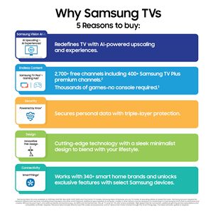 Mini téléviseur intelligent LED 4K avec IA et HDR, classe 85 pouces, rétroéclairage QLED, fréquence de rafraîchissement 120 Hz, système WebOS pour hôtels - Product Image 6
