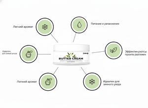 Manteca Corporal 250ml – Nutrición Profunda e Hidratación, Aceites Ricos, Anti-Estrías y Perfumada - Product Image 2