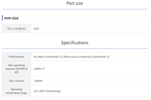 Tubos de Plástico Transparente Ultraflexibles para Alimentos, Redondos, de Grado Alimenticio, al por Mayor - Product Image 3