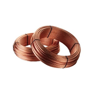 Chatarra de Alambre de Cobre 99.9% Grado AA Precio Competitivo - Product Image 2