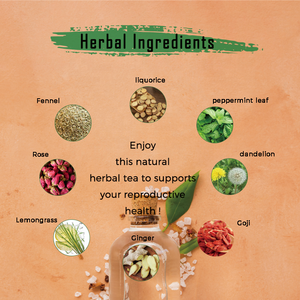 Té Herbal Adelgazante Personalizado para Adultos, Té <span class=keywords><strong>Detox</strong></span> para Pérdida de Peso, Té Mezclado - Product Image 3