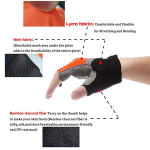 Buen Material Levantamiento de pesas Guantes de fitness Transpirable Gimnasio Deportes Entrenamiento de fuerza al aire libre Guantes de levantamiento de pesas - Product Image 3