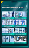PC Industrial Todo en Uno Integrado de 7 y 10.1 Pulgadas 16:10, Resistente al Agua IP65, I3/i5/i7 de 8.ª Generación, 8GB DDR4, 128GB SSD, Win10/11, Panel Táctil