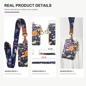 Portefeuille-cordon personnalisé imprimé – Plus de 100 designs, porte-cartes avec fenêtre d'identification, 5 emplacements pour cartes, poche zippée, sangle de cou et de poignet - Product Image 2